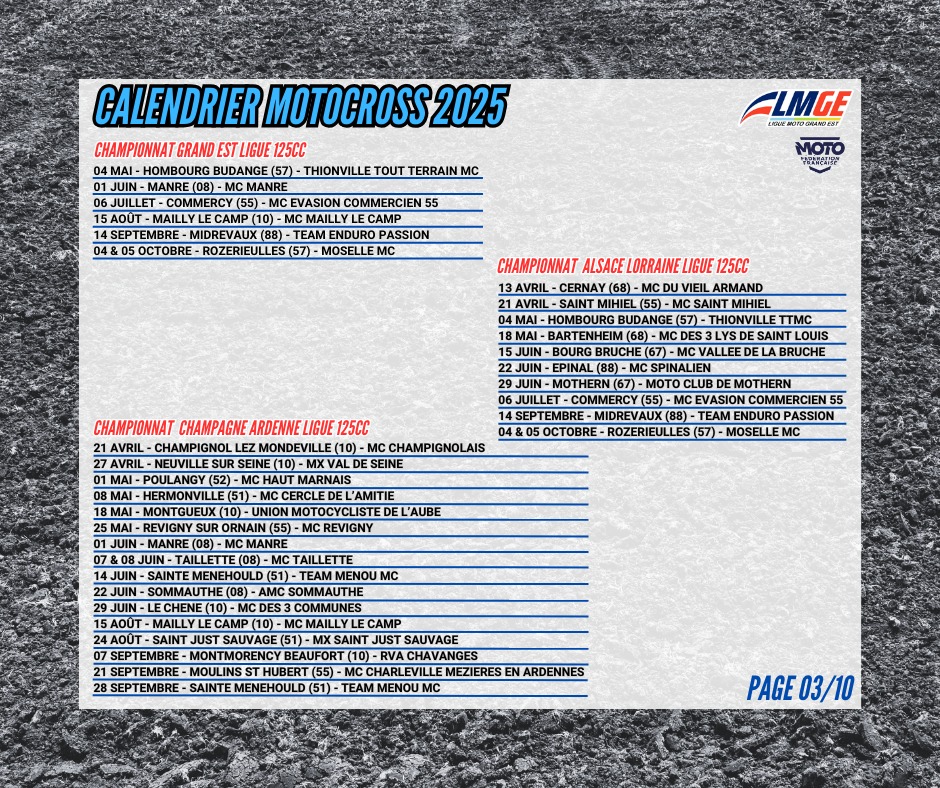 Championnat Motocross 2025  Ligue Grand Est - 125 cc